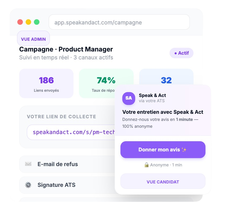 Candidate experience survey automation