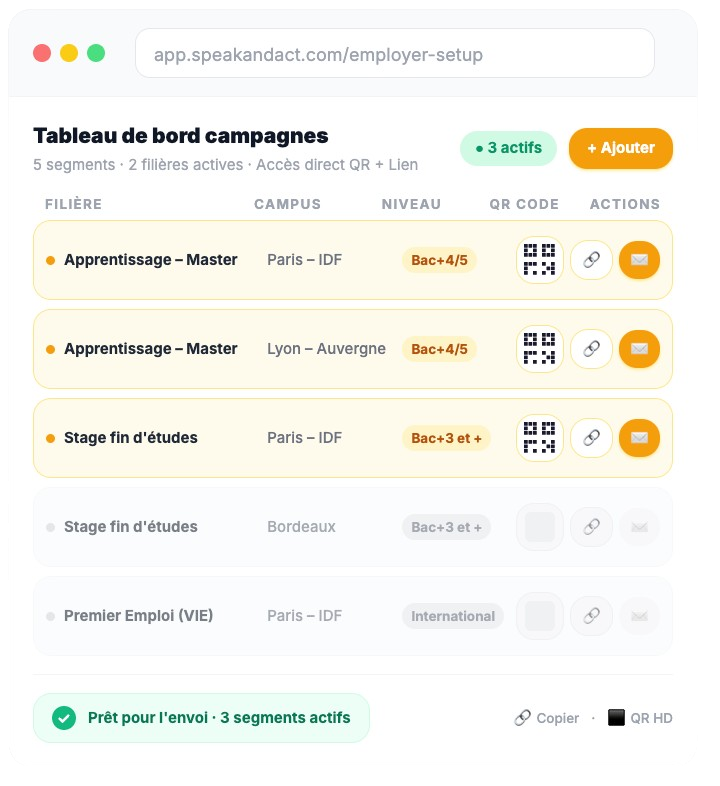 Espace de configuration des entreprises partenaires dans Speak & Act
