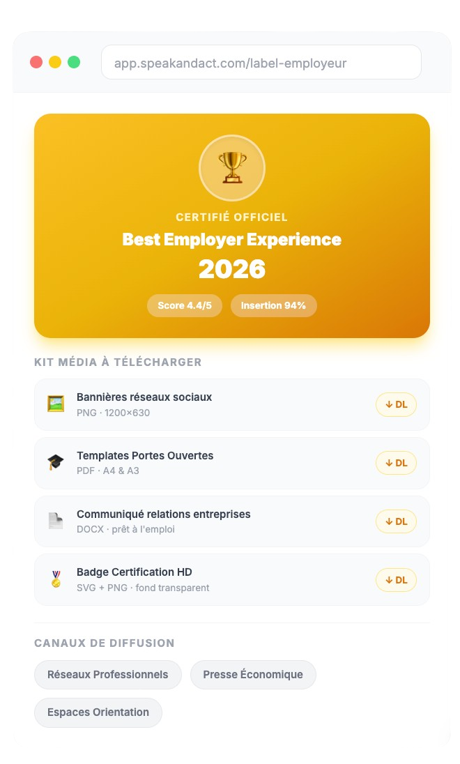 Diffusion du label Best Employer Experience auprès des familles et candidats